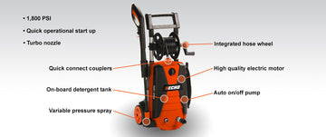 Echo Pressure Washerb - PWE-1800 - 0